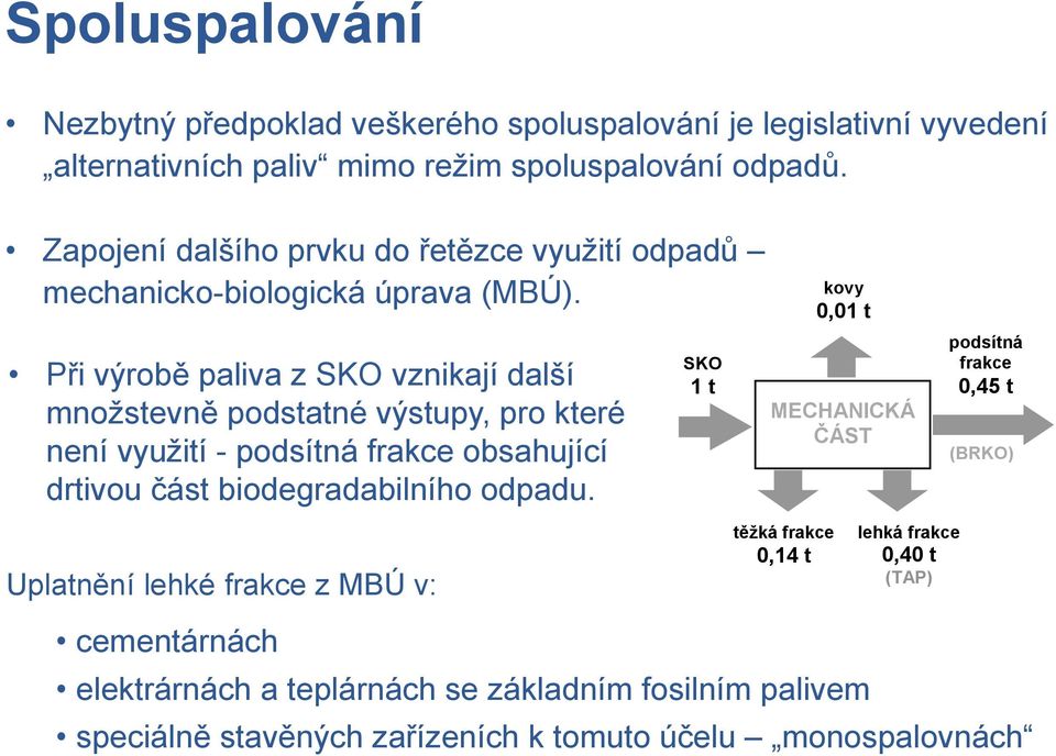 Při výrobě paliva z SKO vznikají další množstevně podstatné výstupy, pro které není využití - podsítná frakce obsahující drtivou část biodegradabilního odpadu.