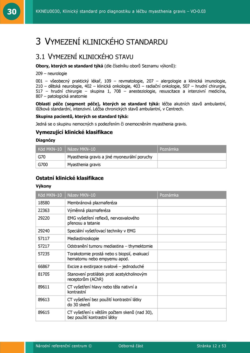 imunologie, 210 dětská neurologie, 402 klinická onkologie, 403 radiační onkologie, 507 hrudní chirurgie, 517 hrudní chirurgie skupina 1, 708 anesteziologie, resuscitace a intenzivní medicína, 807