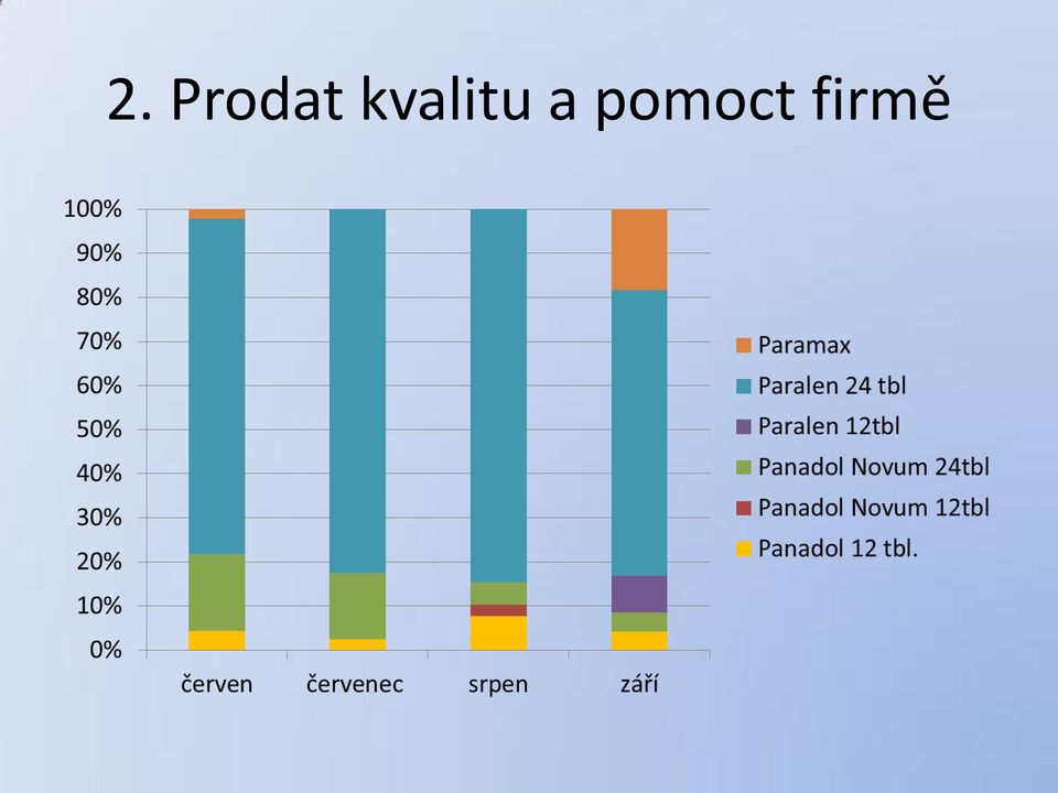 pomoct