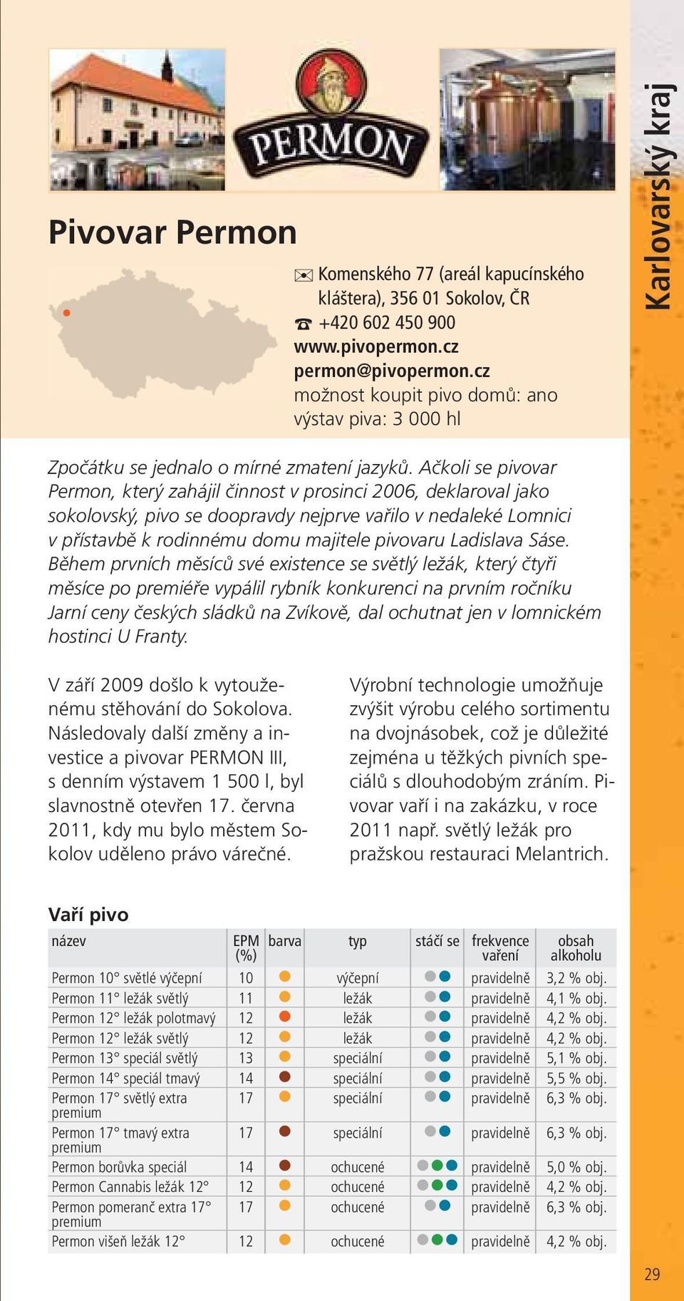 Ačkoli se pivovar Permon, který zahájil činnost v prosinci 2006, deklaroval jako sokolovský, pivo se doopravdy nejprve vařilo v nedaleké Lomnici v přístavbě k rodinnému domu majitele pivovaru
