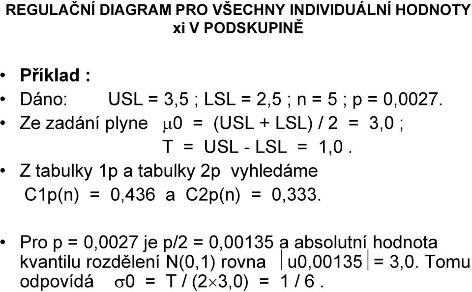 Z tabulky 1p a tabulky 2p vyhledáme C1p(n) = 0,436 a C2p(n) = 0,333.