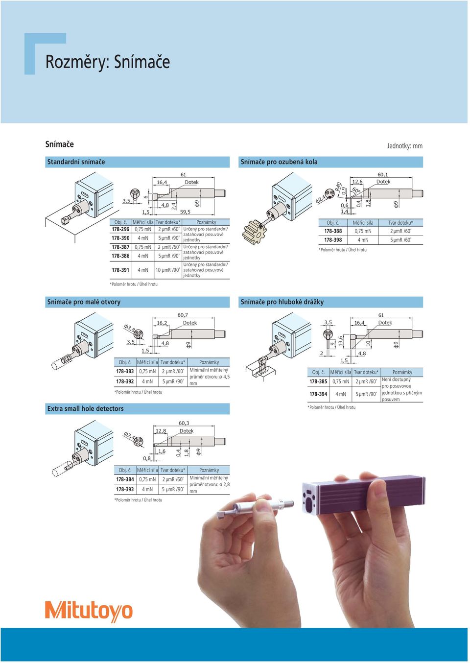 μmr /90 zatahovací posuvové jednotky Určený pro standardní/ 178-391 4 mn 10 μmr /90 zatahovací posuvové jednotky *Poloměr hrotu / Úhel hrotu Obj. č.