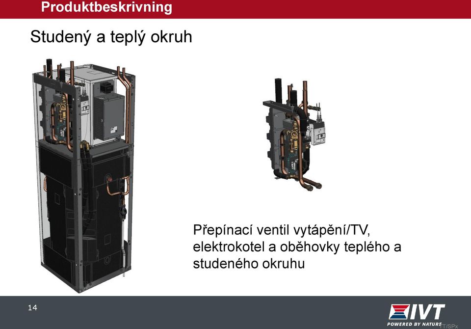 vytápění/tv, elektrokotel