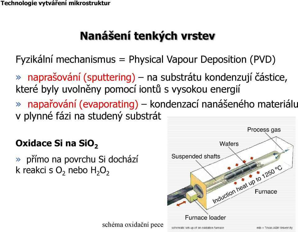 iontů s vysokou energií» napařování (evaporating) kondenzací nanášeného materiálu v plynné fázi na