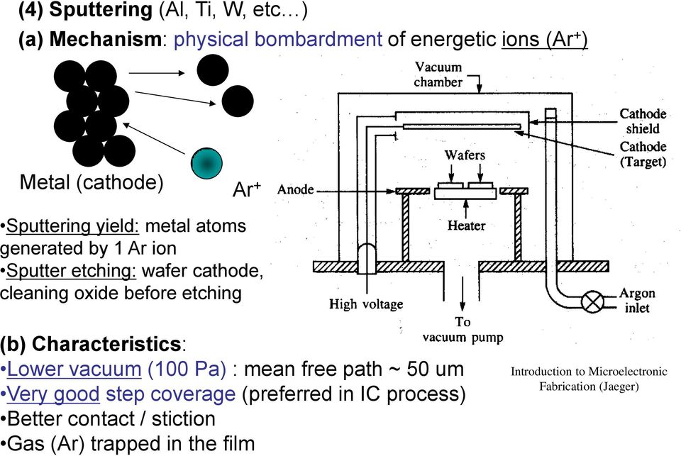 etching (b) Characteristics: Lower vacuum (100 Pa) : mean free path ~ 50 um Very good step coverage (preferred in