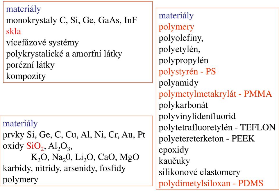 polymery materiály polymery polyolefiny, polyetylén, polypropylén polystyrén - PS polyamidy polymetylmetakrylát - PMMA polykarbonát