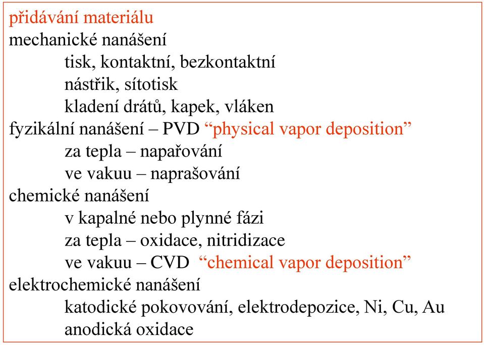 naprašování chemické nanášení v kapalné nebo plynné fázi za tepla oxidace, nitridizace ve vakuu CVD