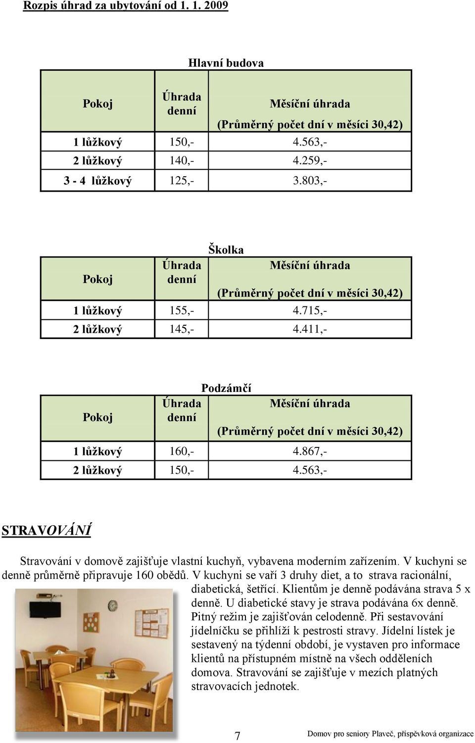 411,- Pokoj Podzámčí Úhrada Měsíční úhrada denní (Průměrný počet dní v měsíci 30,42) 1 lůţkový 160,- 4.867,- 2 lůţkový 150,- 4.