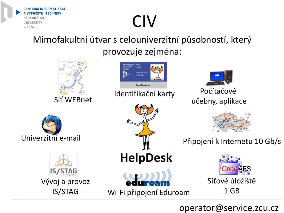 učebny, aplikace Univerzitní e-mail HelpDesk Připojení k