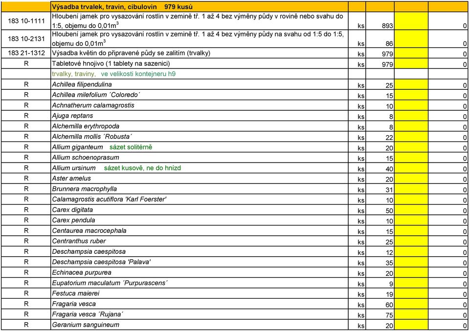 1 až 4 bez výměny půdy na svahu od 1:5 do 1:5, objemu do 0,01m 3 ks 86 0 183 21-1312 Výsadba květin do připravené půdy se zalitím (trvalky) ks 979 0 R Tabletové hnojivo (1 tablety na sazenici) ks 979