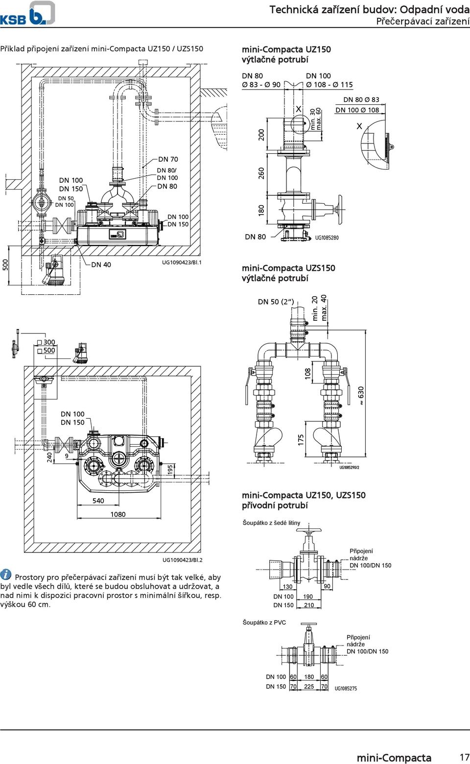 40 300 500 240 195 175 630 108 9 540 1080 mini-compacta UZ150, UZS150 přívodní potrubí Šoupátko z šedé litiny UG1090423/Bl.