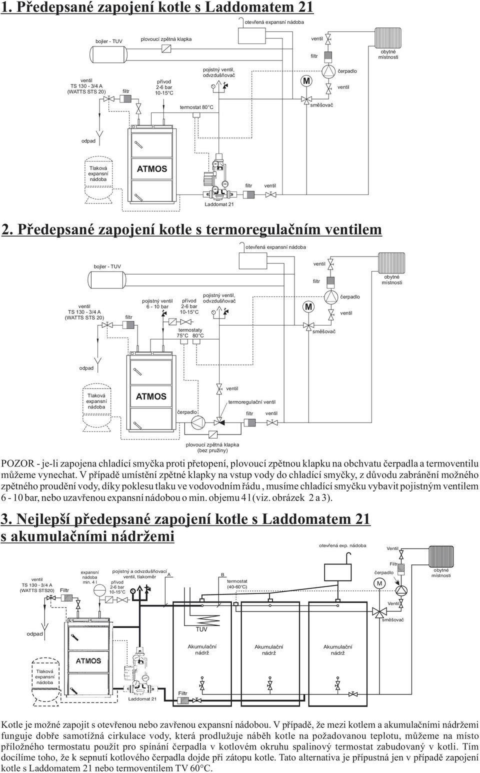 Pøedepsané zapojení kotle s termoregulaèním em otevøená expansní nádoba bojler - TUV obytné místnosti TS 130-3/4 A (WATTS STS 20) pojistný 6-10 bar pøívod 2-6 bar 10-15 C pojistný, odvzdušòovaè M