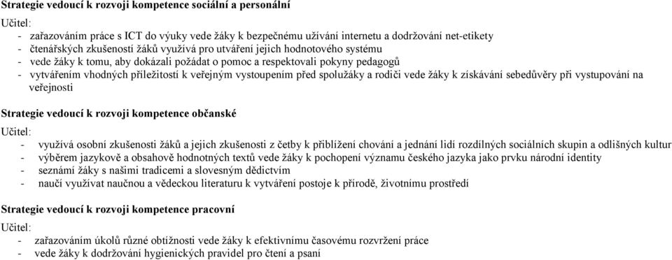 spolužáky a rodiči vede žáky k získávání sebedůvěry při vystupování na veřejnosti Strategie vedoucí k rozvoji kompetence občanské Učitel: - využívá osobní zkušenosti žáků a jejich zkušenosti z četby