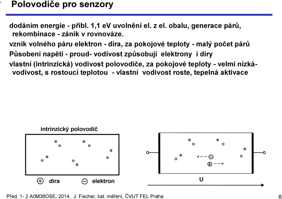 díry vlastní (intrinzická) vodivost polovodiče, za pokojové teploty - velmi nízkávodivost, s rostoucí teplotou - vlastní vodivost