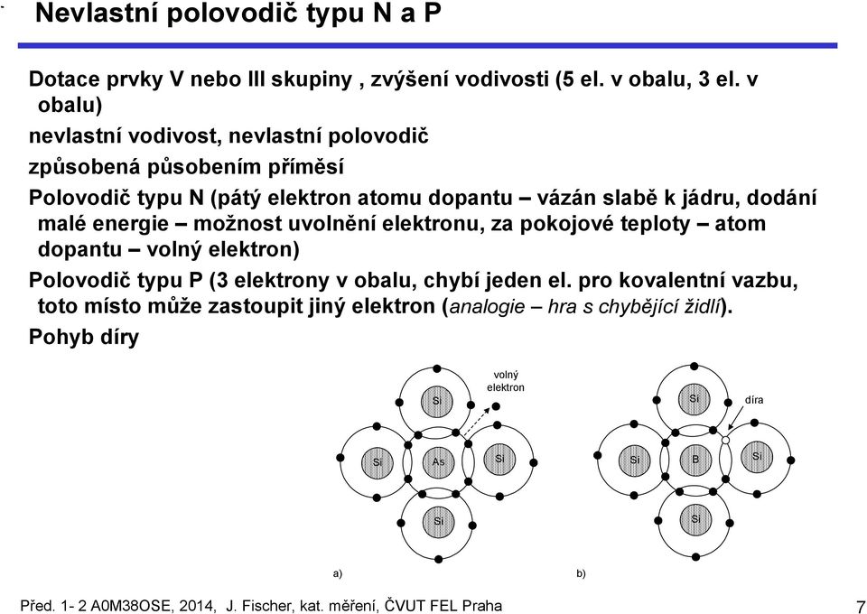 energie možnost uvolnění elektronu, za pokojové teploty atom dopantu volný elektron) Polovodič typu P (3 elektrony v obalu, chybí jeden el.