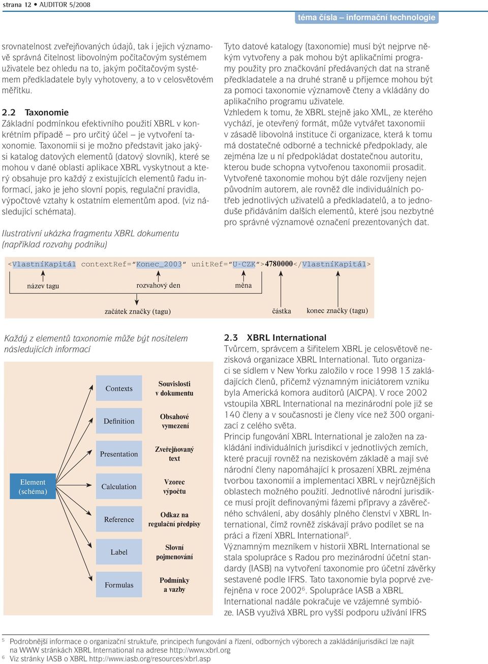 2 Taxonomie Základní podmínkou efektivního použití XBRL v konkrétním případě pro určitý účel je vytvoření taxonomie.