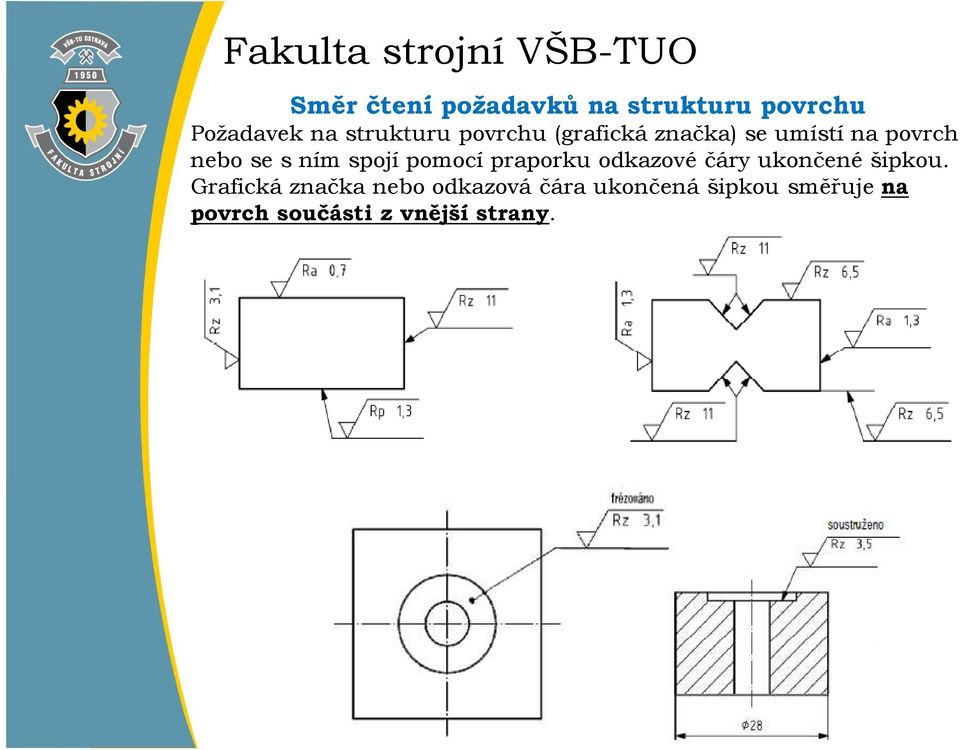 pomocí praporku odkazové čáry ukončené šipkou.