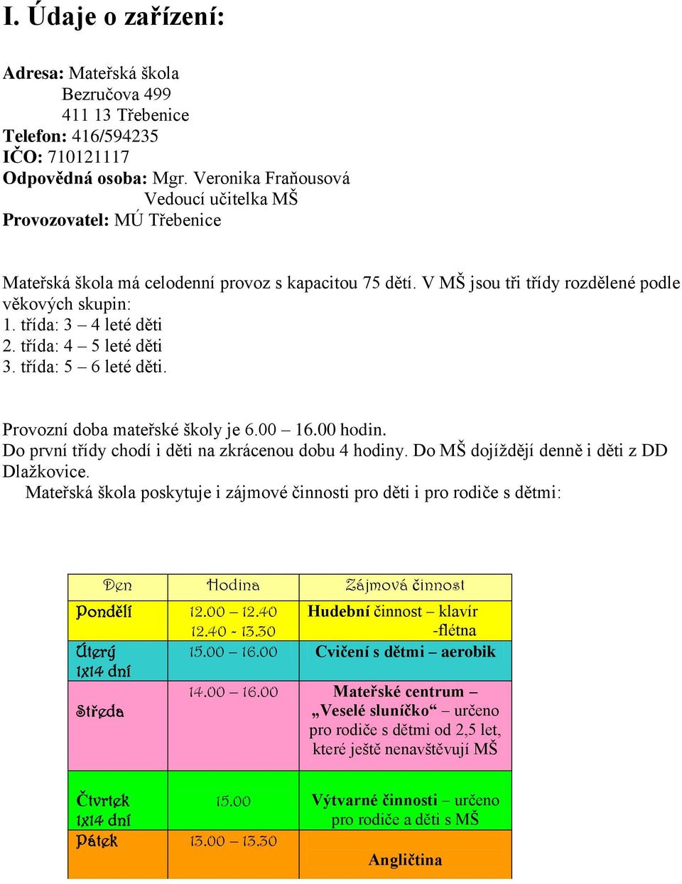 třída: 3 4 leté děti 2. třída: 4 5 leté děti 3. třída: 5 6 leté děti. Provozní doba mateřské školy je 6.00 16.00 hodin. Do první třídy chodí i děti na zkrácenou dobu 4 hodiny.