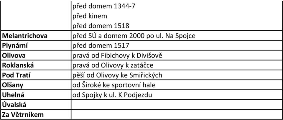 Na Spojce Plynární před domem 1517 Olivova pravá od Fibichovy k Divišově