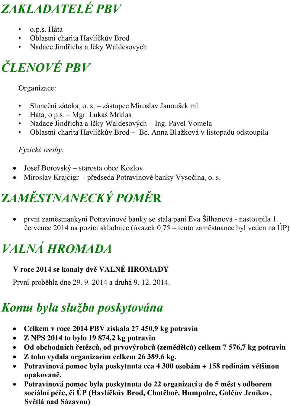 Anna Blažková v listopadu odstoupila Fyzické osoby: Josef Borovský starosta obce Kozlov Miroslav Krajcigr - předseda Potravinové banky Vysočina, o. s. ZAMĚSTNANECKÝ POMĚR první zaměstnankyní Potravinové banky se stala paní Eva Šilhanová - nastoupila 1.
