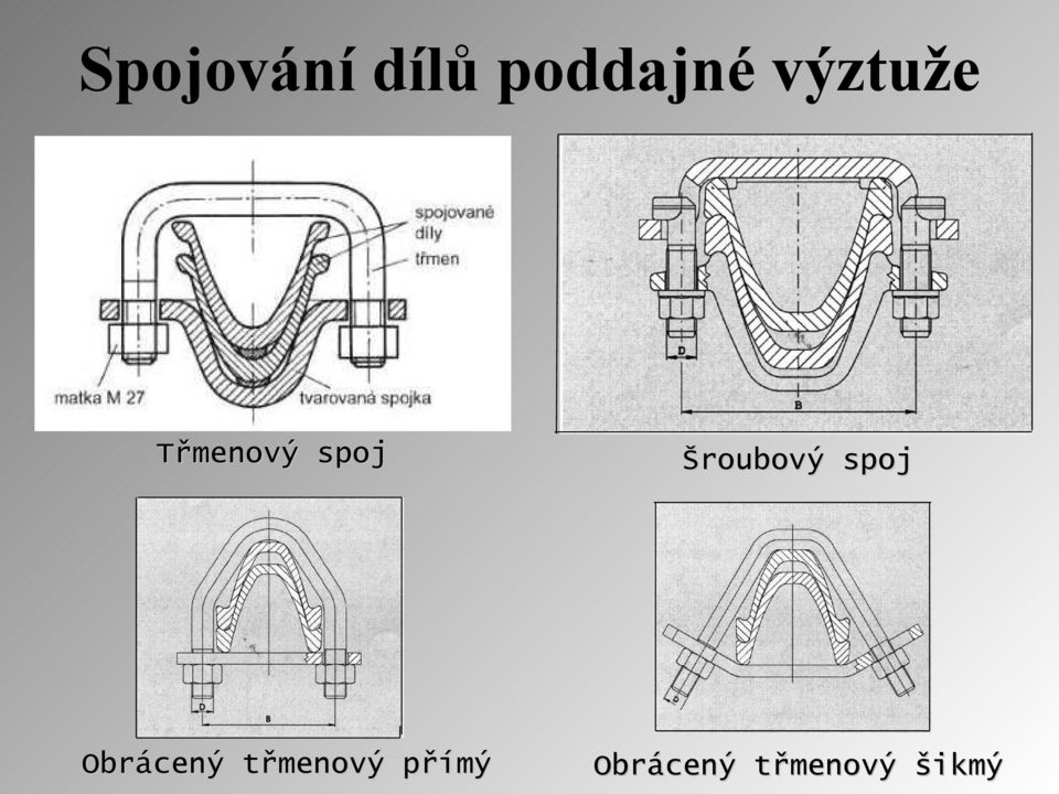 Obrácený třmenový přímý