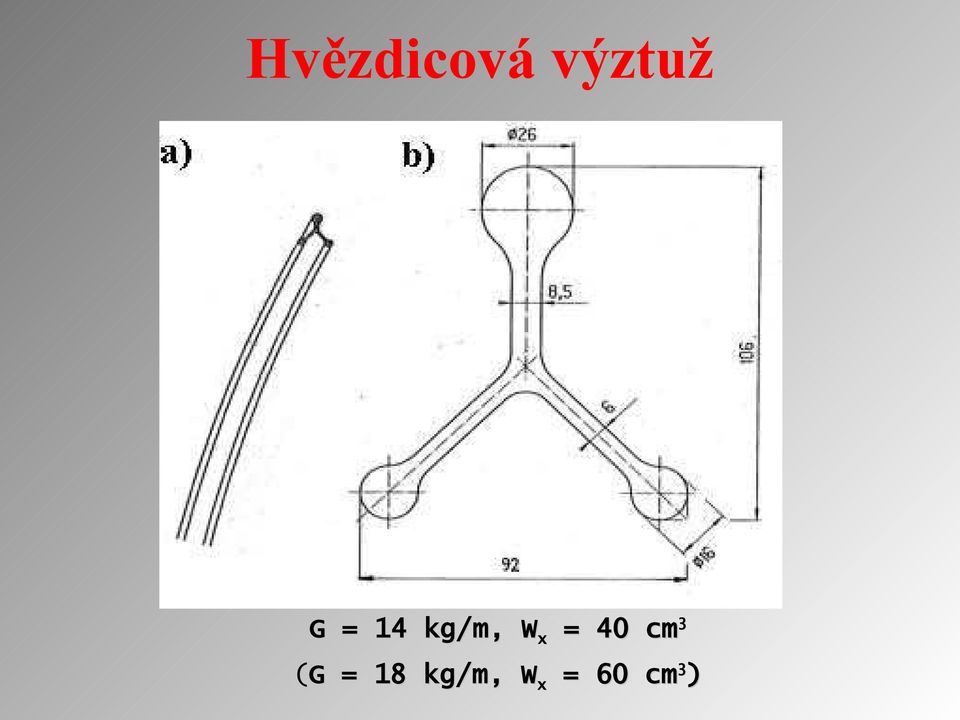 40 cm3 (G = 18