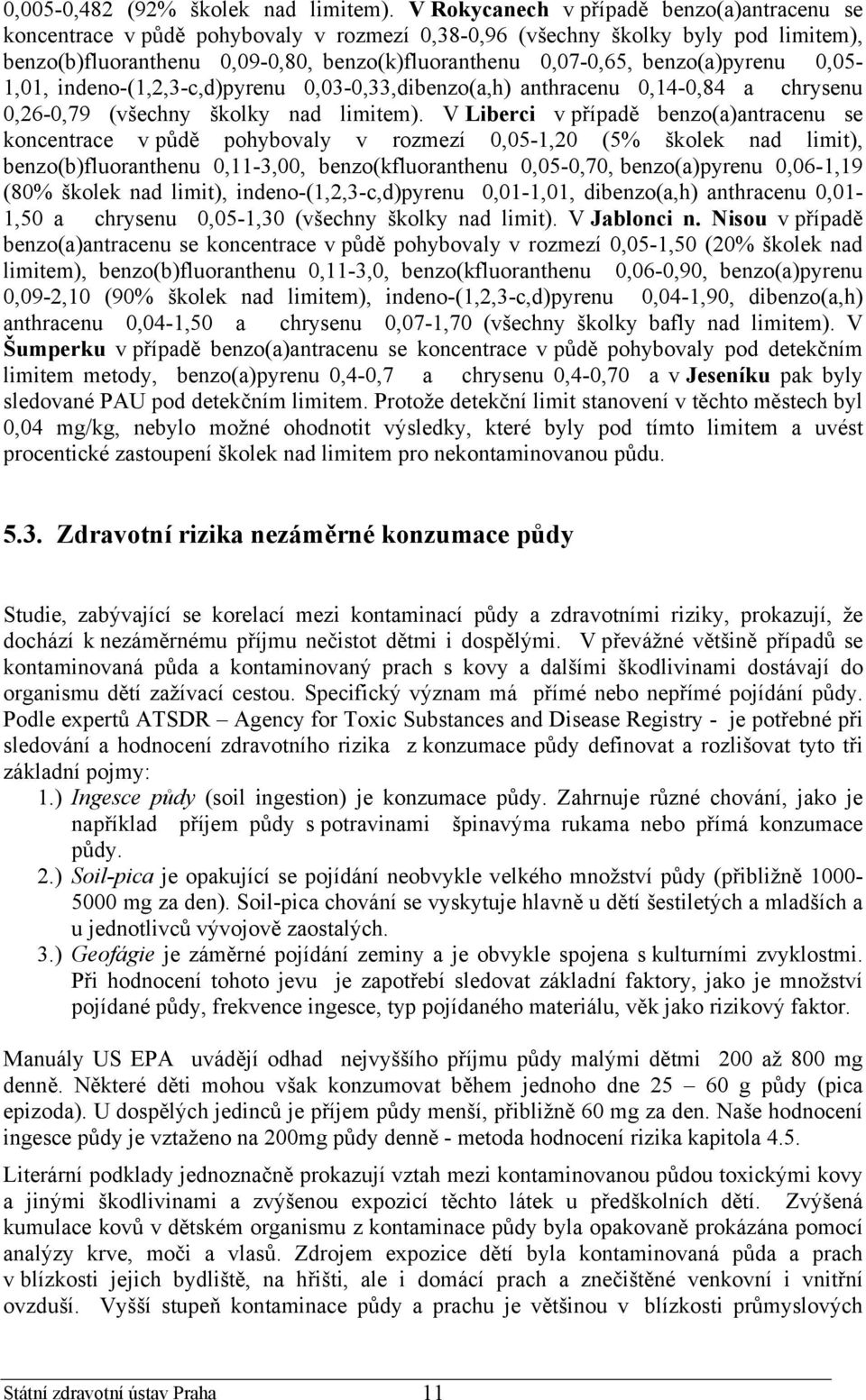 benzo(a)pyrenu 0,05-1,01, indeno-(1,2,3-c,d)pyrenu 0,03-0,33,dibenzo(a,h) anthracenu 0,14-0,84 a chrysenu 0,26-0,79 (všechny školky nad limitem).