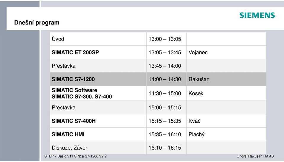 SIMATIC S7-300, S7-400 14:30 15:00 Kosek Přestávka 15:00 15:15 SIMATIC