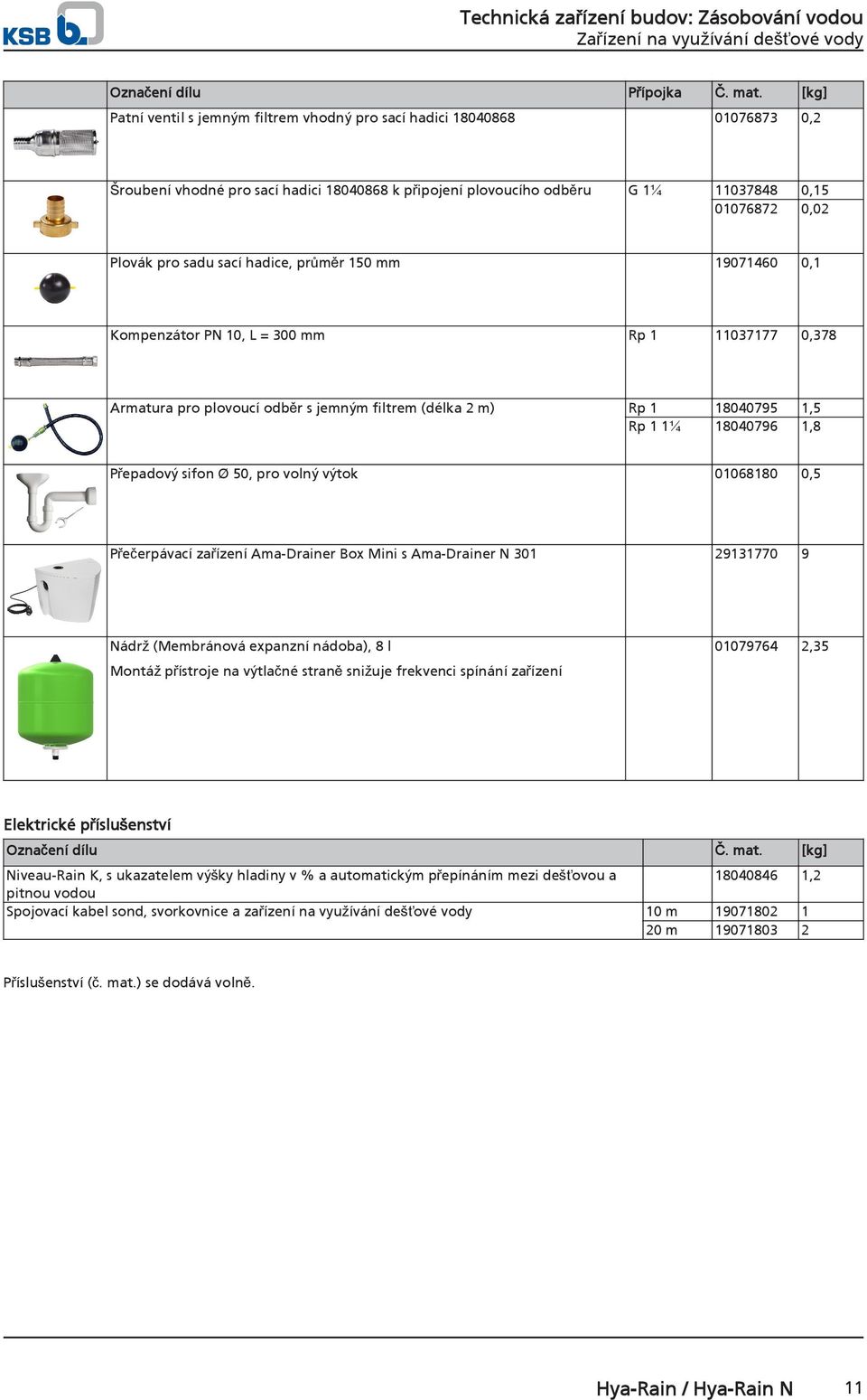 [kg] 01076873 0,2 11037848 01076872 0,15 0,02 19071460 0,1 Kompenzátor PN 10, L = 300 mm Rp 1 11037177 0,378 Armatura pro plovoucí odběr s jemným filtrem (délka 2 m) Rp 1 Rp 1 1¼ 18040795 18040796