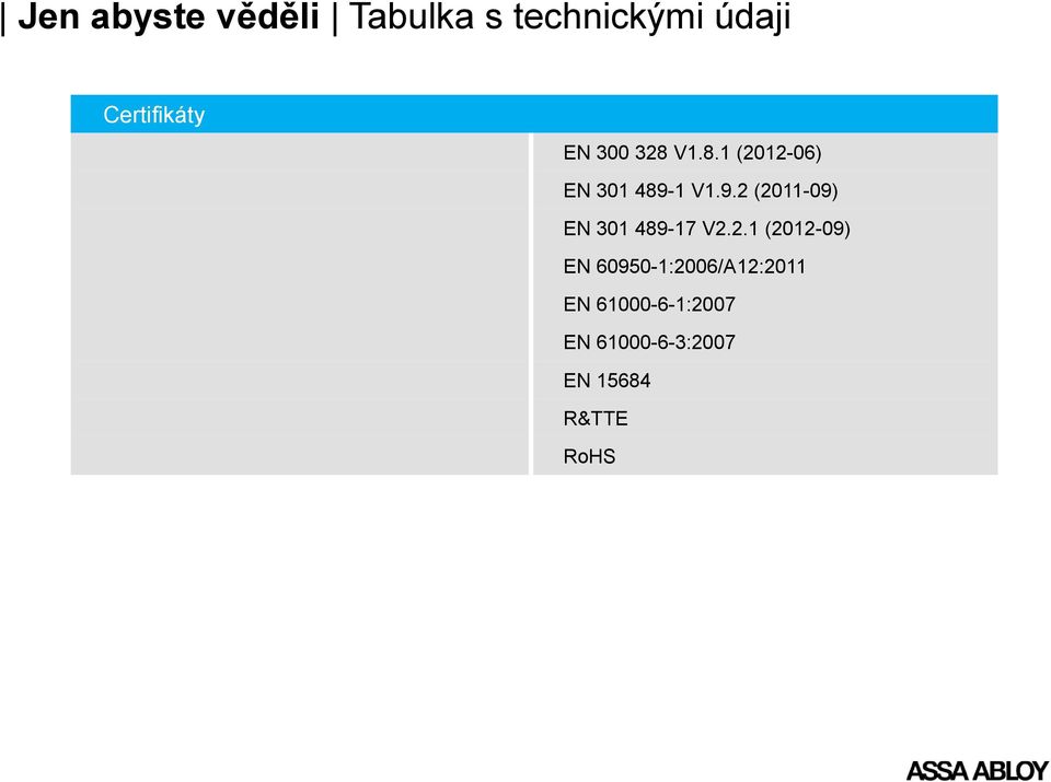 9.2 (2011-09) EN 301 489-17 V2.2.1 (2012-09) EN