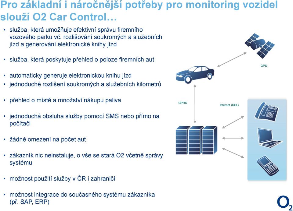 knihu jízd jednoduché rozlišení soukromých a služebních kilometrů přehled o místě a množství nákupu paliva jednoduchá obsluha služby pomocí SMS nebo přímo na počítači žádné