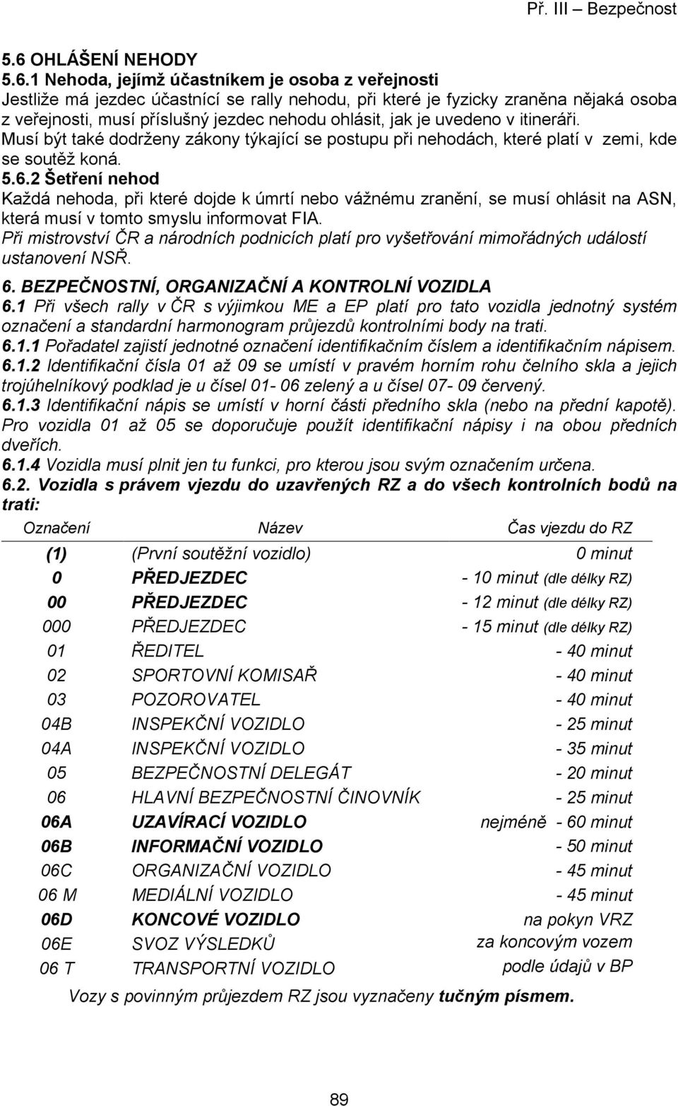 2 Šetření nehod Každá nehoda, při které dojde k úmrtí nebo vážnému zranění, se musí ohlásit na ASN, která musí v tomto smyslu informovat FIA.