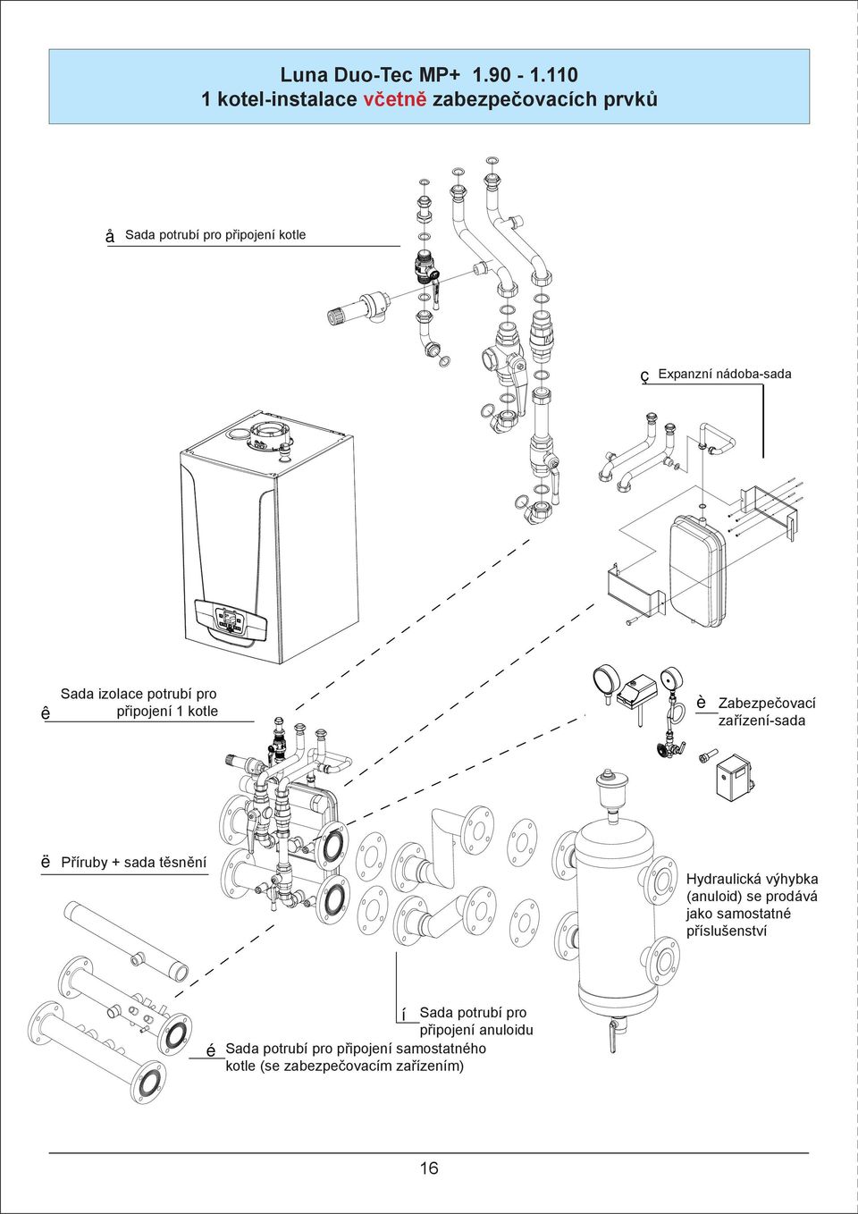 110 boilers å Sada Boiler-manifolds potrubí pro connection připojení kit kotle ç Expanzní Expansion vessel nádoba-sada kit ê Sada izolace potrubí pro Manifold insulation připojení kit