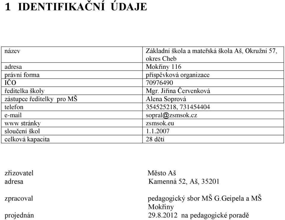 Jiřina Červenková zástupce ředitelky pro MŠ Alena Soprová telefon 354525218, 731454404 e-mail sopral@zsmsok.