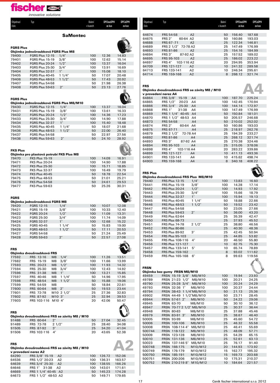 98 26.38 79408 FGRS Plus 59-63 2 50 23.13 27.76 FGRS Plus Objímka jednošroubková FGRS Plus M8/M10 79430 FGRS Plus 12-15 1/4 100 13.37 16.04 79431 FGRS Plus 15-19 3/8 100 13.61 16.