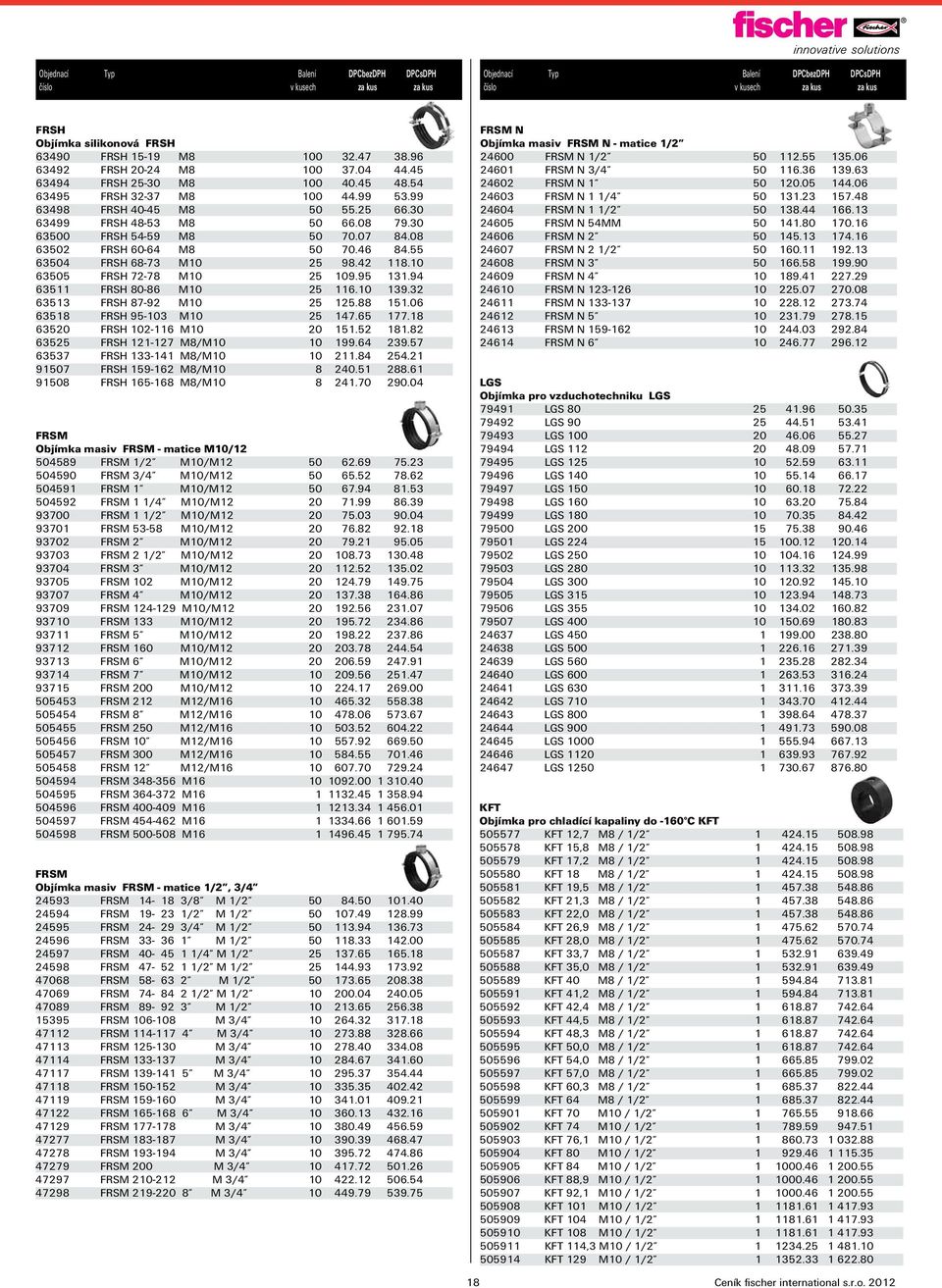 94 63511 FRSH 80-86 M10 25 116.10 139.32 63513 FRSH 87-92 M10 25 125.88 151.06 63518 FRSH 95-103 M10 25 147.65 177.18 63520 FRSH 102-116 M10 20 151.52 181.82 63525 FRSH 121-127 M8/M10 10 199.64 239.