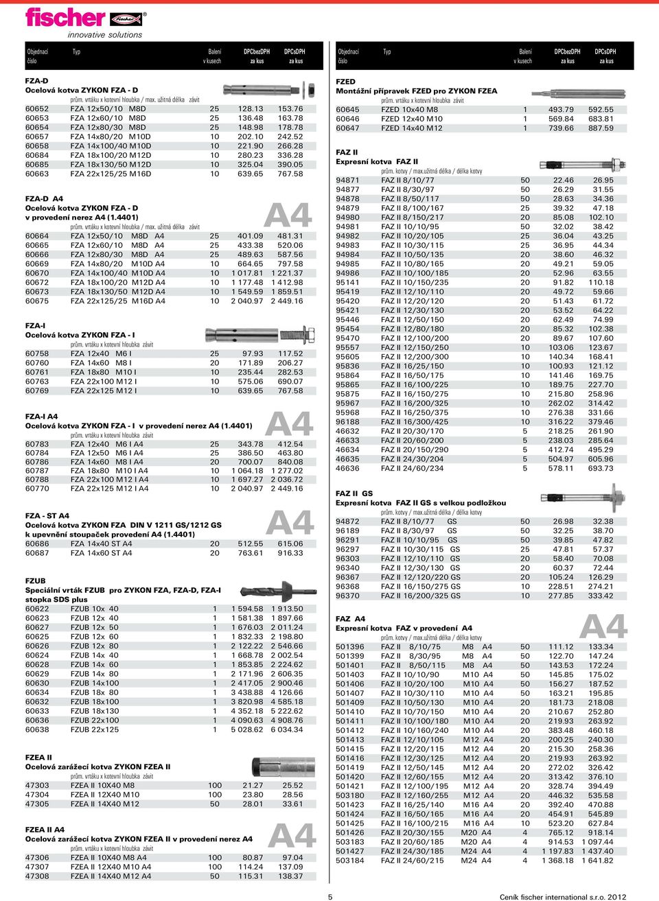 04 390.05 60663 FZA 22x125/25 M16D 10 639.65 767.58 FZA-D Ocelová kotva ZYKON FZA - D v provedení nerez (1.4401) prům. vrtáku x kotevní hloubka / max. užitná délka závit 60664 FZA 12x50/10 M8D 25 401.