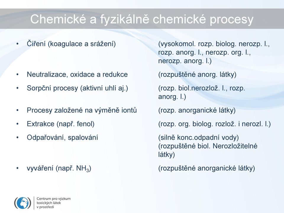 látky) Sorpční procesy (aktivní uhlí aj.) (rozp. biol.nerozlož. l., rozp. anorg. l.) Procesy založené na výměně iontů (rozp.