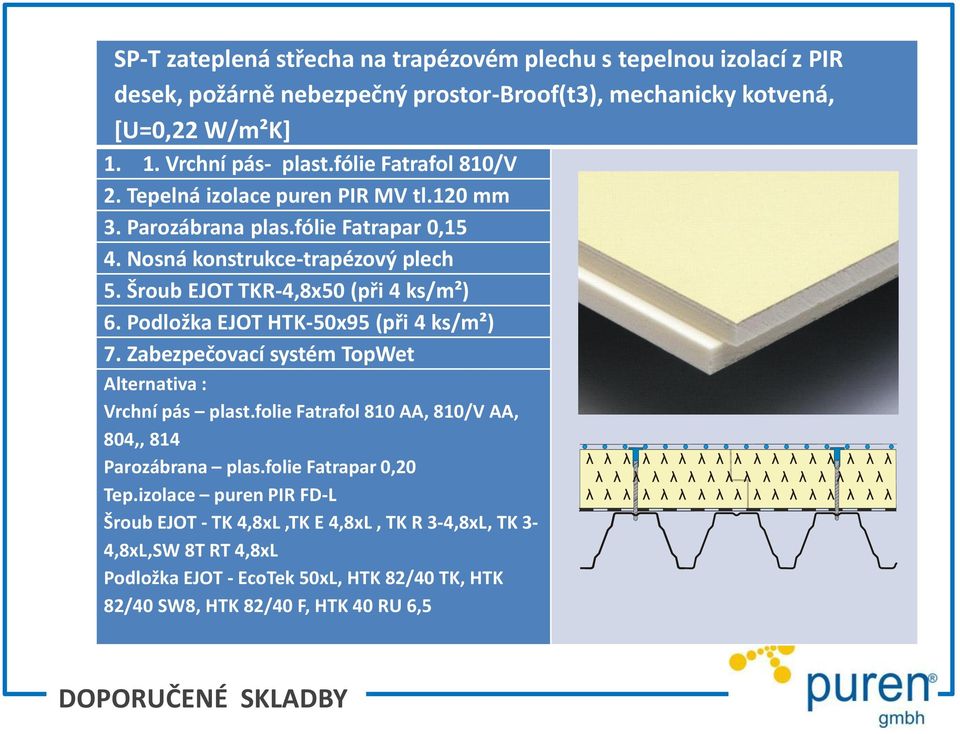 Podložka EJOT HTK-50x95 (při 4 ks/m²) 7. Zabezpečovací systém TopWet Alternativa : Vrchní pás plast.folie Fatrafol 810 AA, 810/V AA, 804,, 814 Parozábrana plas.folie Fatrapar 0,20 Tep.