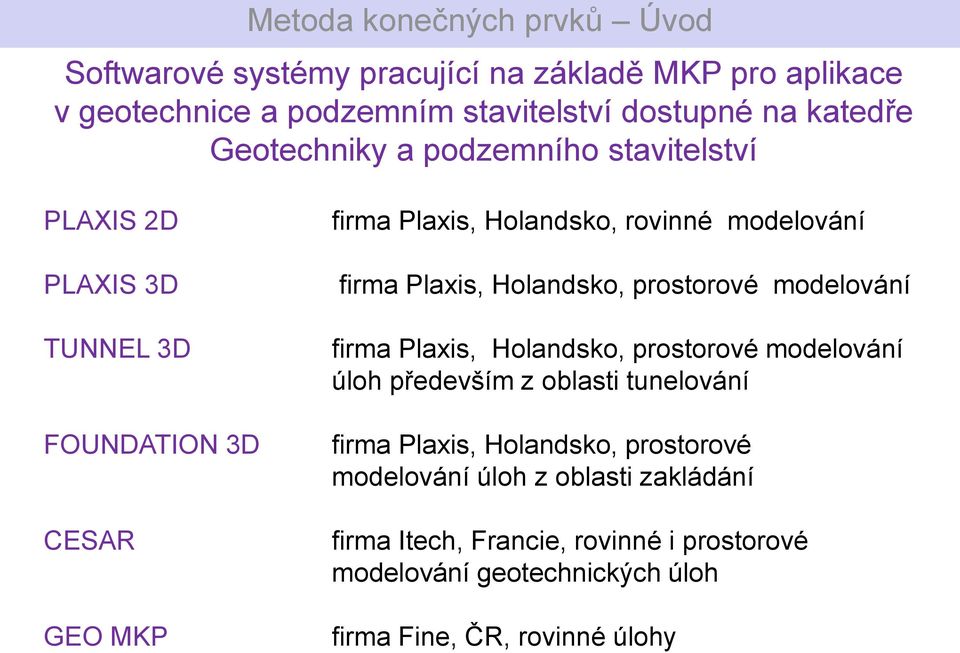 prostorové modelování firma Plaxis, Holandsko, prostorové modelování úloh především z oblasti tunelování firma Plaxis, Holandsko, prostorové