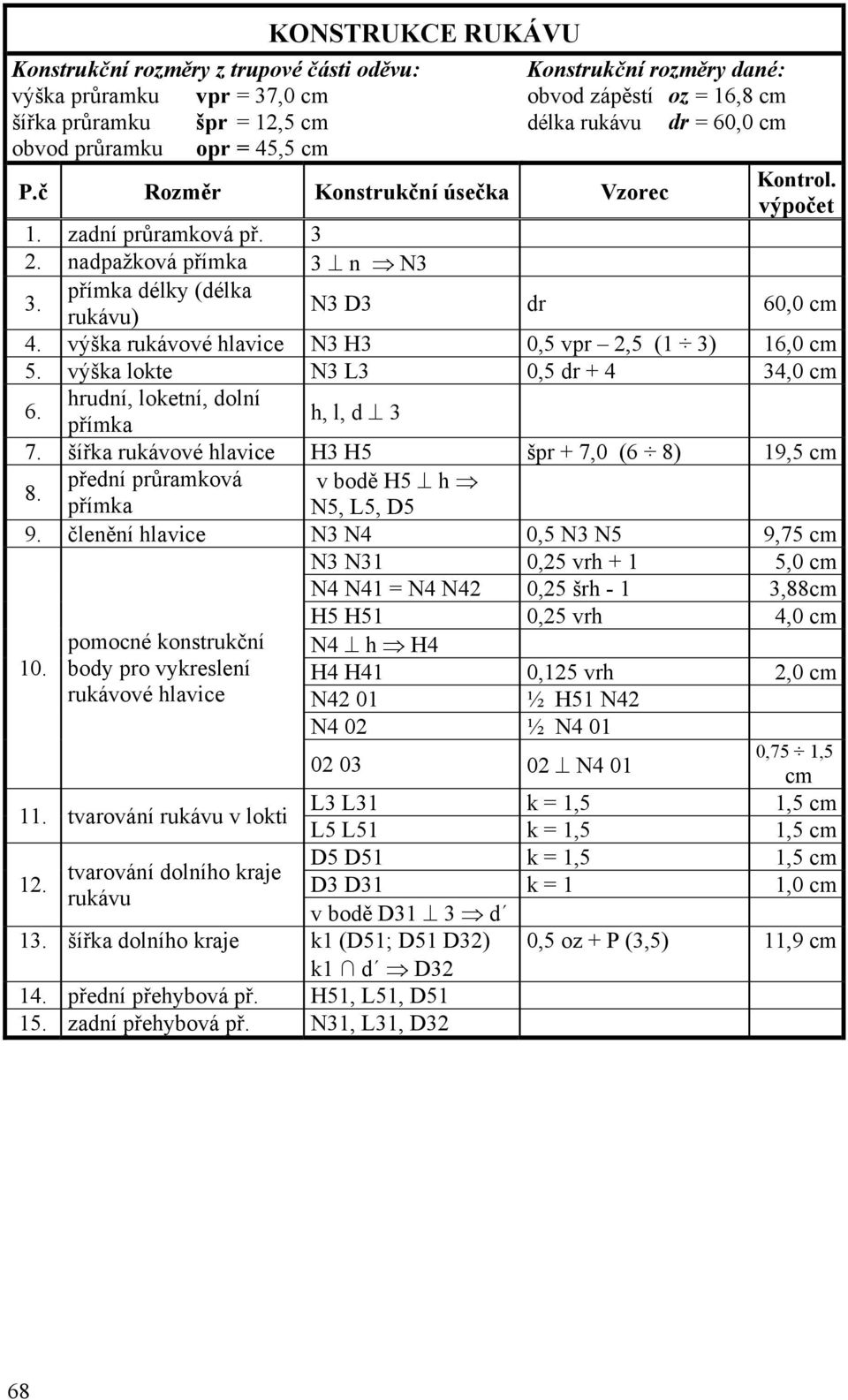 výška rukávové hlavice N3 H3 0,5 vpr 2,5 (1 3) 16,0 cm 5. výška lokte N3 L3 0,5 dr + 4 34,0 cm 6. hrudní, loketní, dolní přímka h, l, d 3 7. šířka rukávové hlavice H3 H5 špr + 7,0 (6 8) 19,5 cm 8.