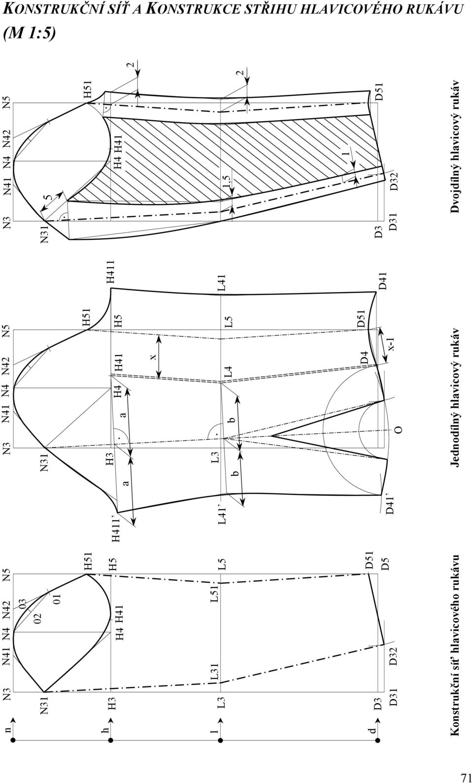 H41 x l L3 L31 L51 L5 L3 L41 L41 L5 b b L4 1,5 d D3 D31 D32 D51 D5 D41 O D4 x-1 D51 D41 D3 D31 D32