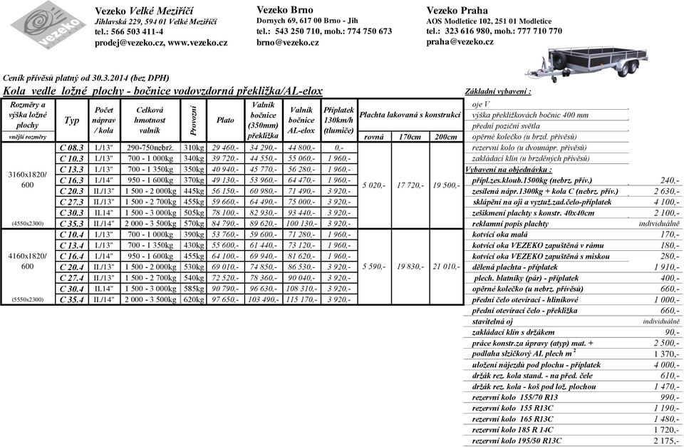 3 I./13" 700-1 350kg 350kg 40 940,- 45 770,- 56 280,- 1 960,- Vybavení na objednávku : 3160x1820/ 600 náprav Plato (350mm) C 16.3 I./14" 950-1 600kg 370kg 49 130,- 53 960,- 64 470,- 1 960,- přípl.zes.