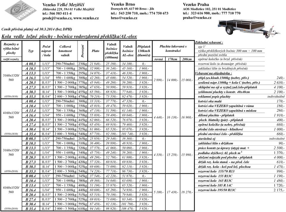 3 I./13" 700-1 350kg 295kg 34 070,- 37 410,- 46 330,- 1 960,- Vybavení na objednávku : 3160x1320/ A 16.3 I./14" 950-1 600kg 300kg 42 260,- 45 600,- 54 520,- 1 960,- přípl.zes.kloub.1500kg (nebrz.