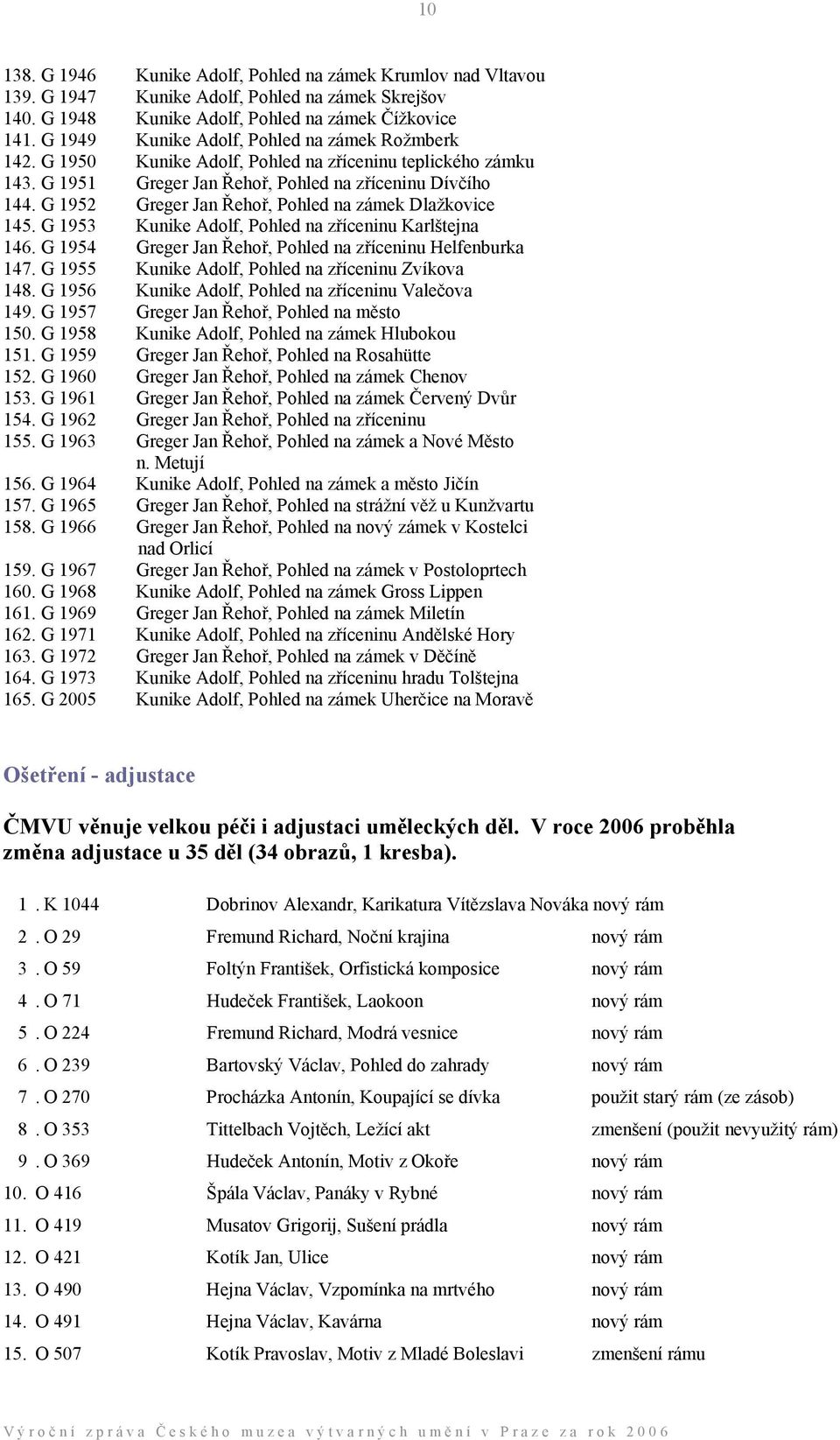 G 1952 Greger Jan Řehoř, Pohled na zámek Dlažkovice 145. G 1953 Kunike Adolf, Pohled na zříceninu Karlštejna 146. G 1954 Greger Jan Řehoř, Pohled na zříceninu Helfenburka 147.