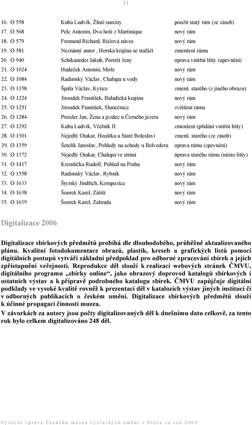 O 1084 Radimský Václav, Chalupa u vody nový rám 23. O 1158 Špála Václav, Kytice zmenš. starého (z jiného obrazu) 24. O 1224 Jiroudek František, Baladická krajina nový rám 25.