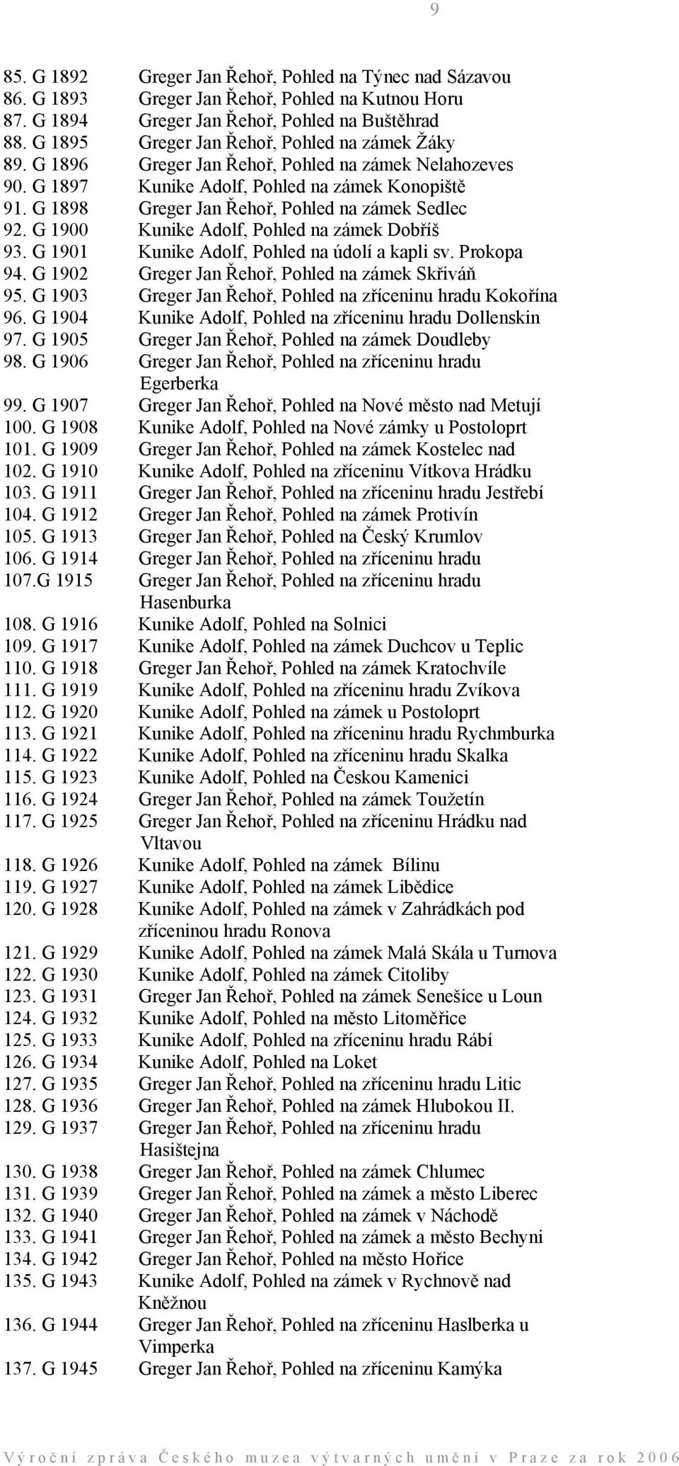 G 1898 Greger Jan Řehoř, Pohled na zámek Sedlec 92. G 1900 Kunike Adolf, Pohled na zámek Dobříš 93. G 1901 Kunike Adolf, Pohled na údolí a kapli sv. Prokopa 94.