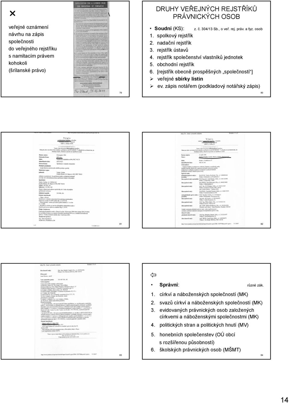 zápis notářem (podkladový notářský zápis) z. č. 304/13 Sb., o veř. rej. práv. a fyz. osob 79 80 81 82 Správní: různé zák. 1. církví a náboženských společností (MK) 2.