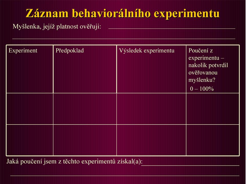 experimentu Poučení z experimentu nakolik potvrdil