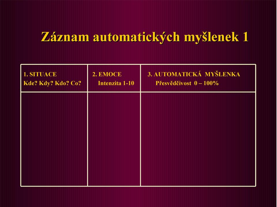 AUTOMATICKÁ MYŠLENKA Kde? Kdy?